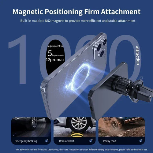 Magnetic Car Phone Charger